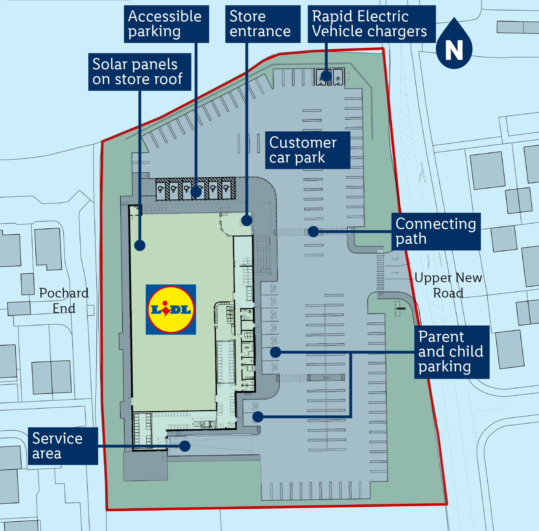 site plan